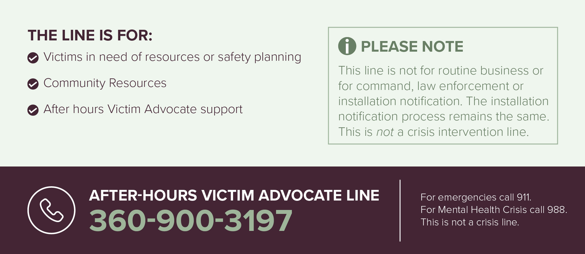 Graphic depicting after-hours telephone information, including the purpose of the after-hours line and the phone number.